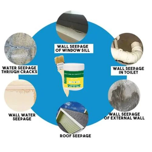 DIY SUPER WATERPROOF INVISIBLE PAINT (BUY 1 GET 1 FREE) - Image 2